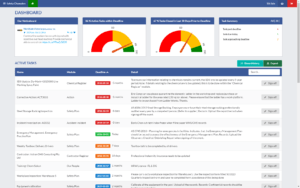 Safety Champion Software Dashboard Image