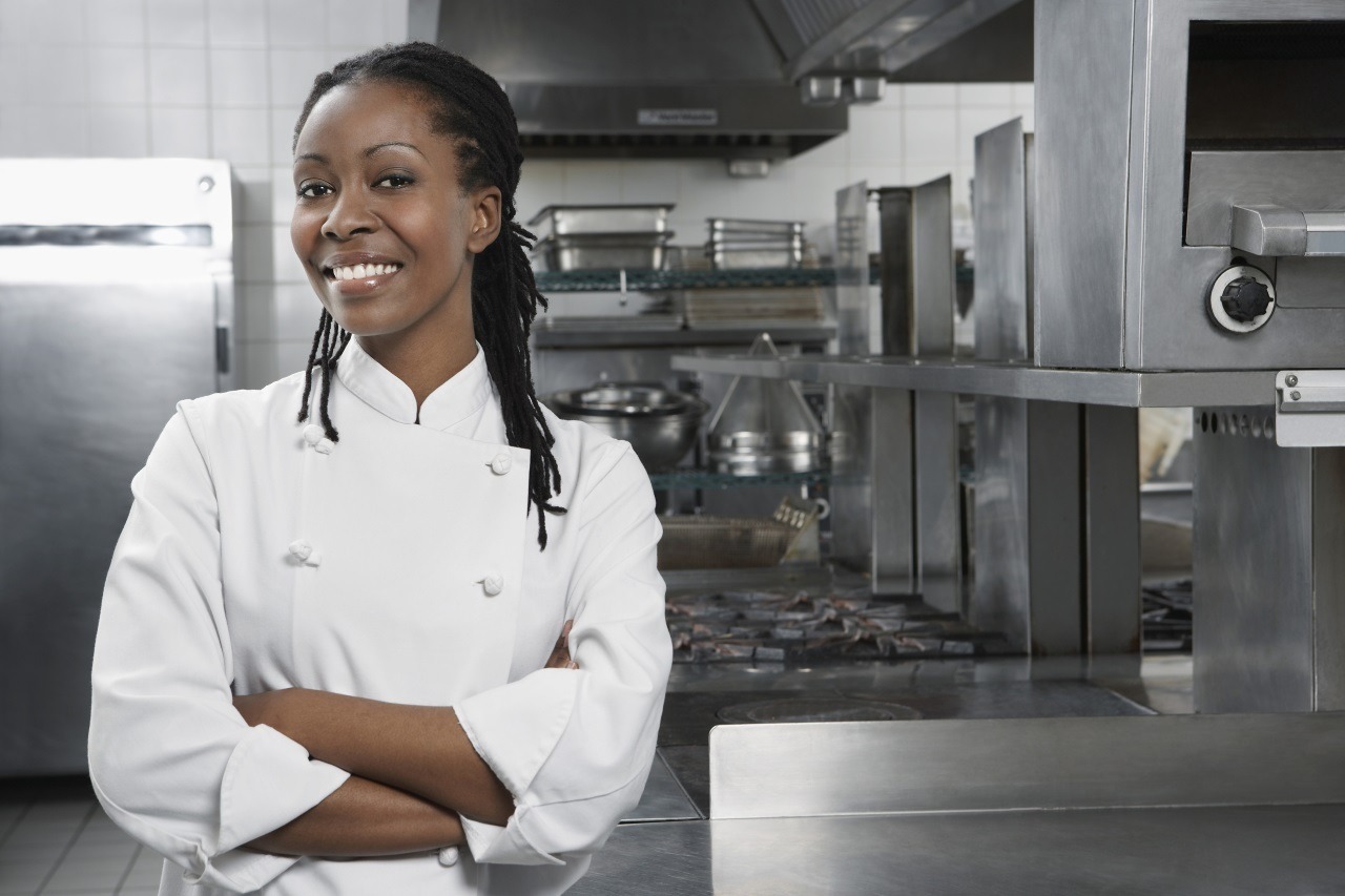 Hospitality | OHS Software | WHS Software | Safety Software