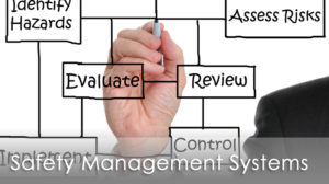 What you need to consider when creating a safety management system for your workplace.