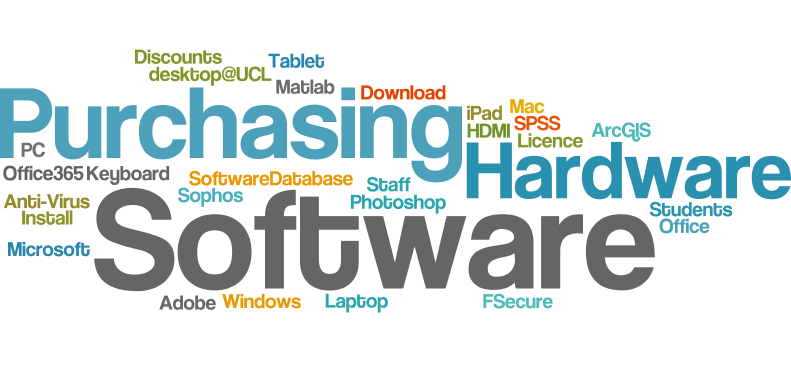 Procurement | Purchasing | OHS Software | WHS Software | Safety Software