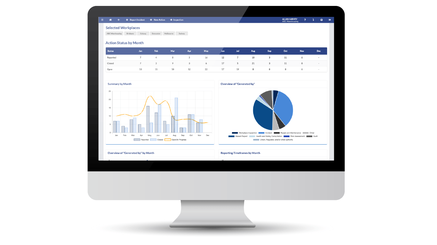 Safety Champion WHS Software with Reporting Module