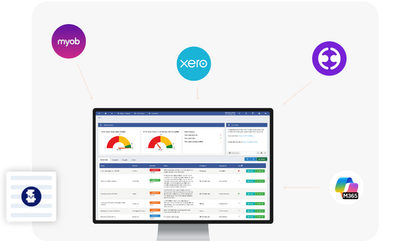 Time Saving Integrations
